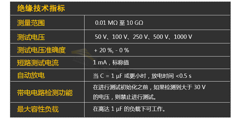 醉红颜论坛携手4887铁盘