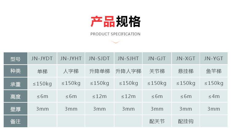 醉红颜论坛携手4887铁盘