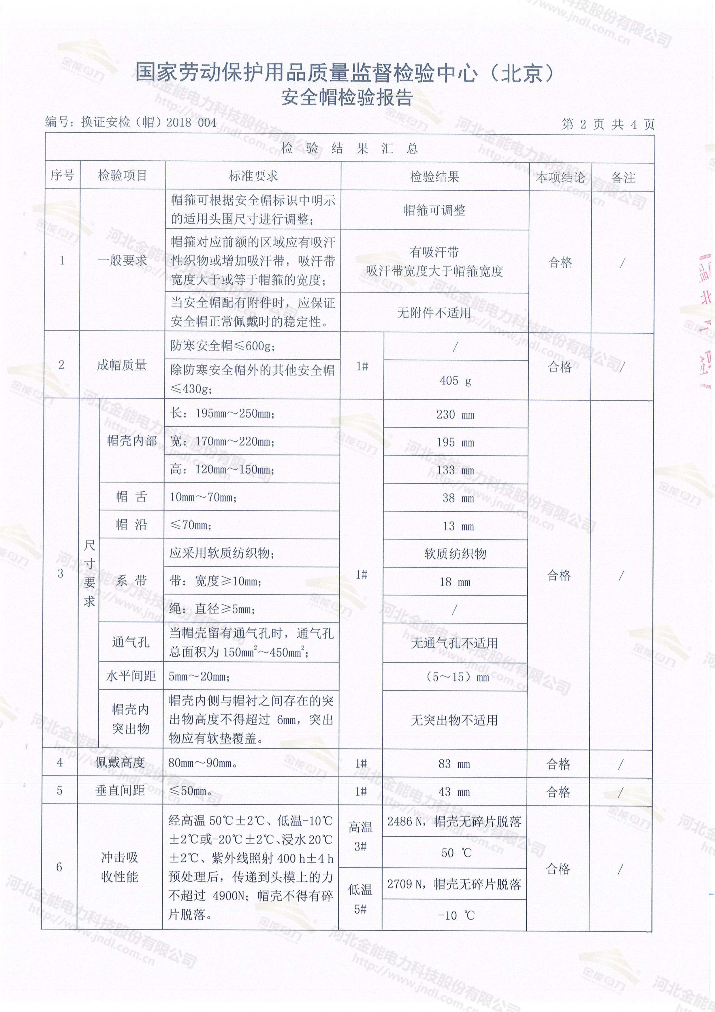 醉红颜论坛携手4887铁盘