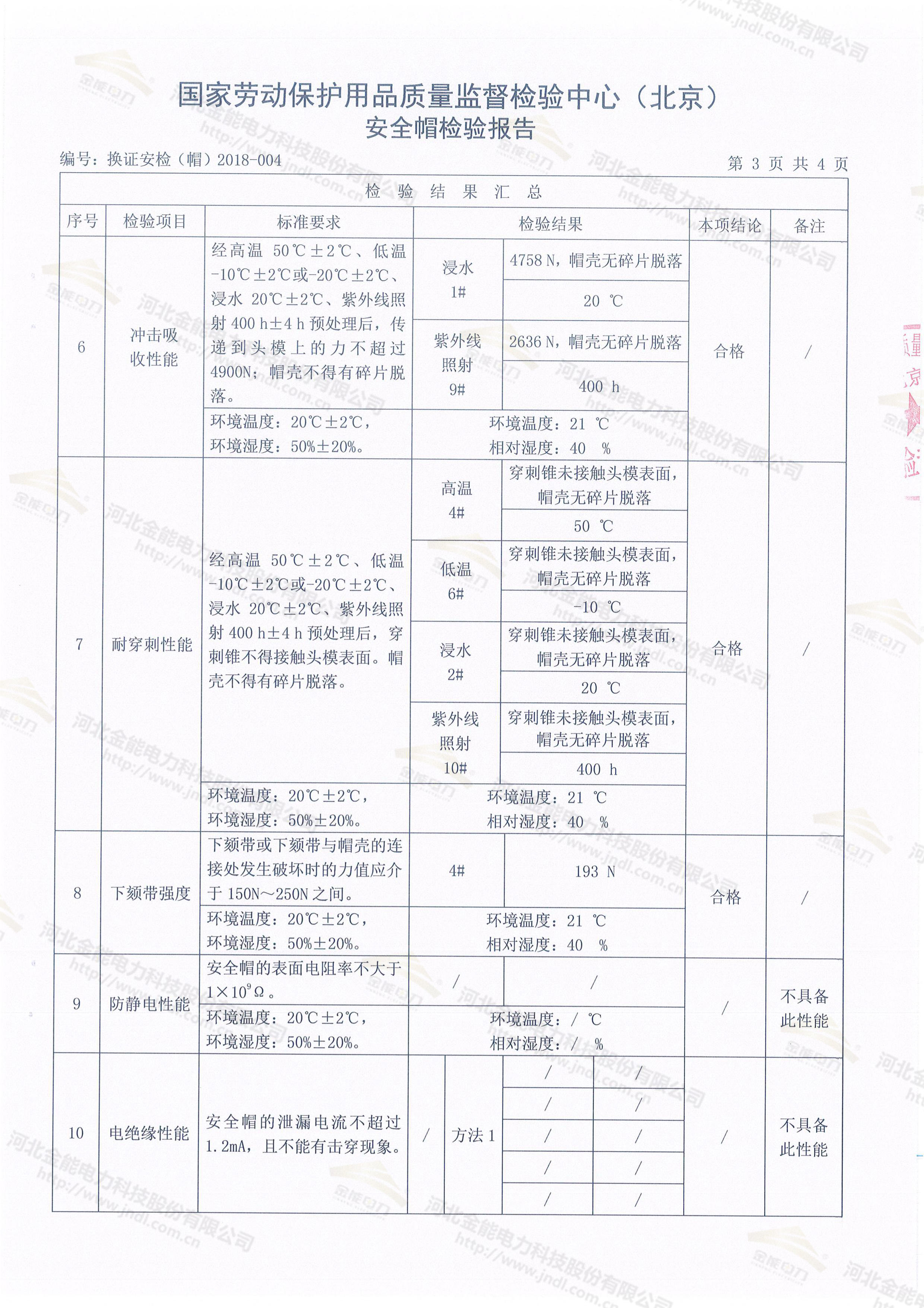 醉红颜论坛携手4887铁盘