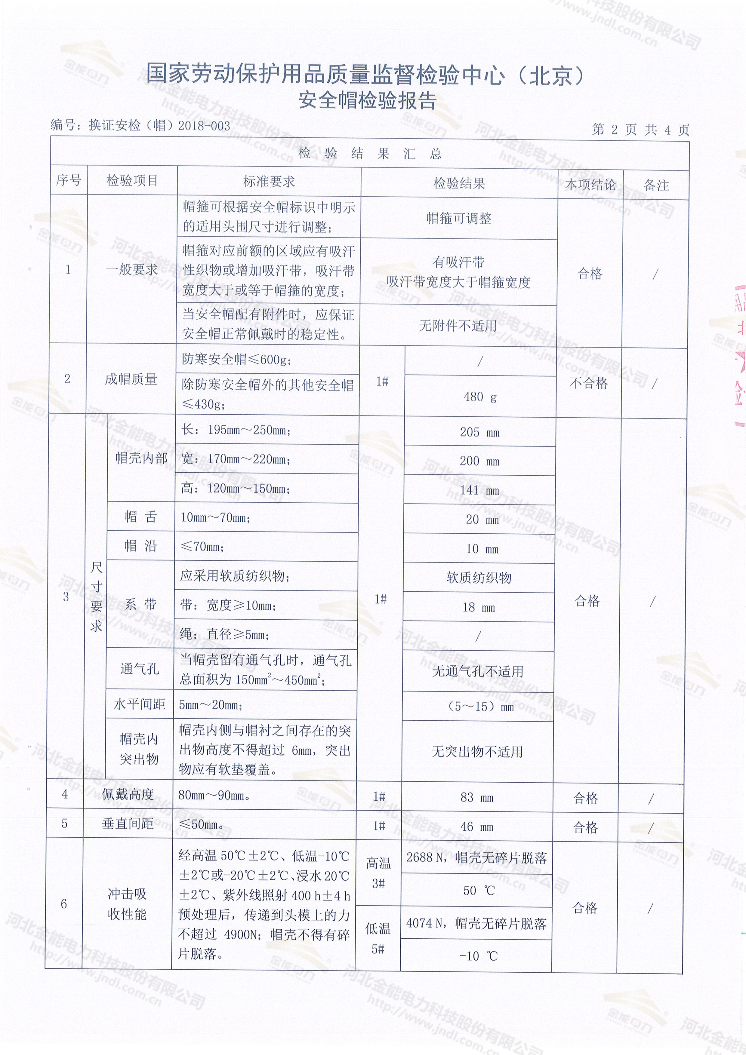 醉红颜论坛携手4887铁盘