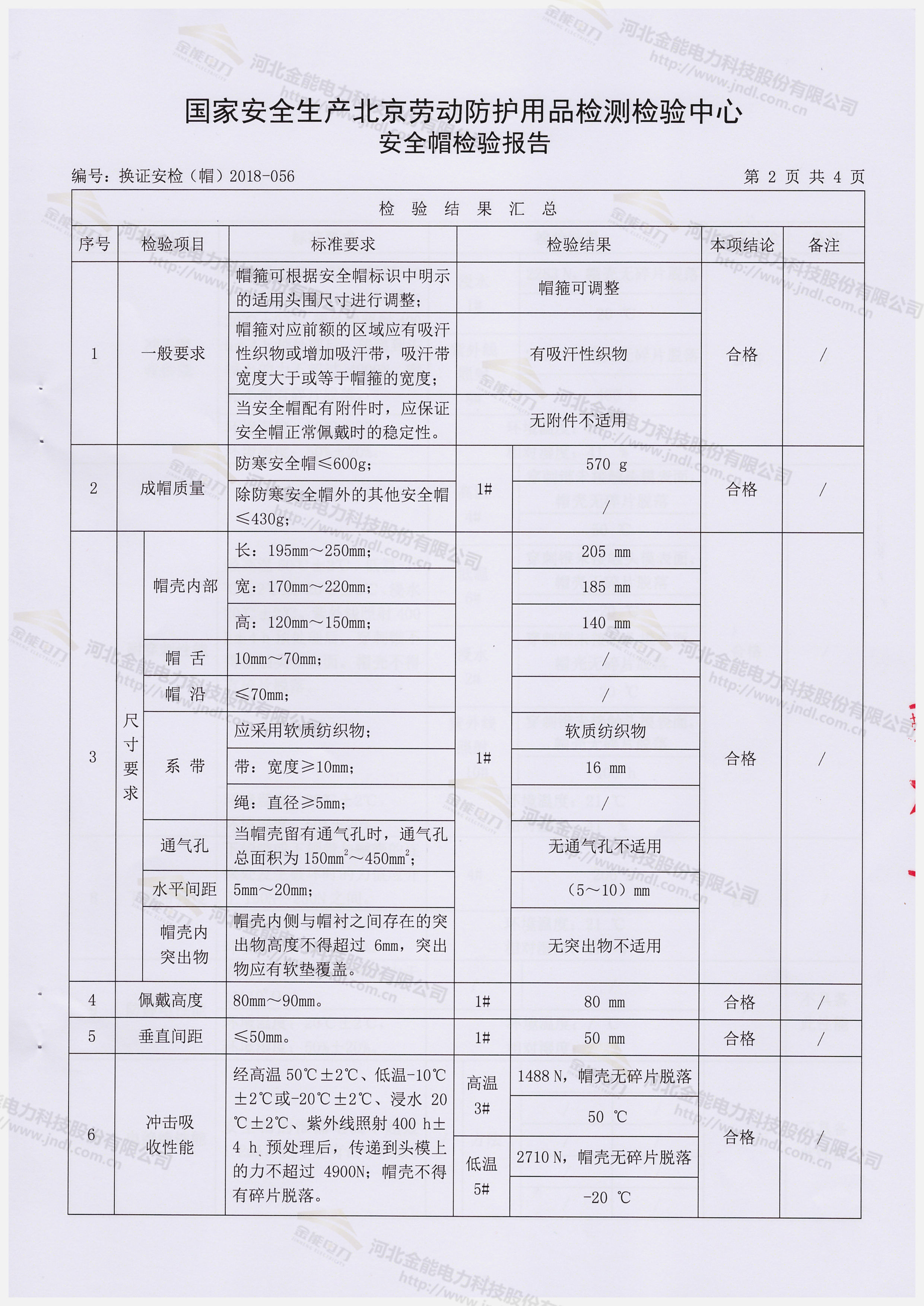 醉红颜论坛携手4887铁盘