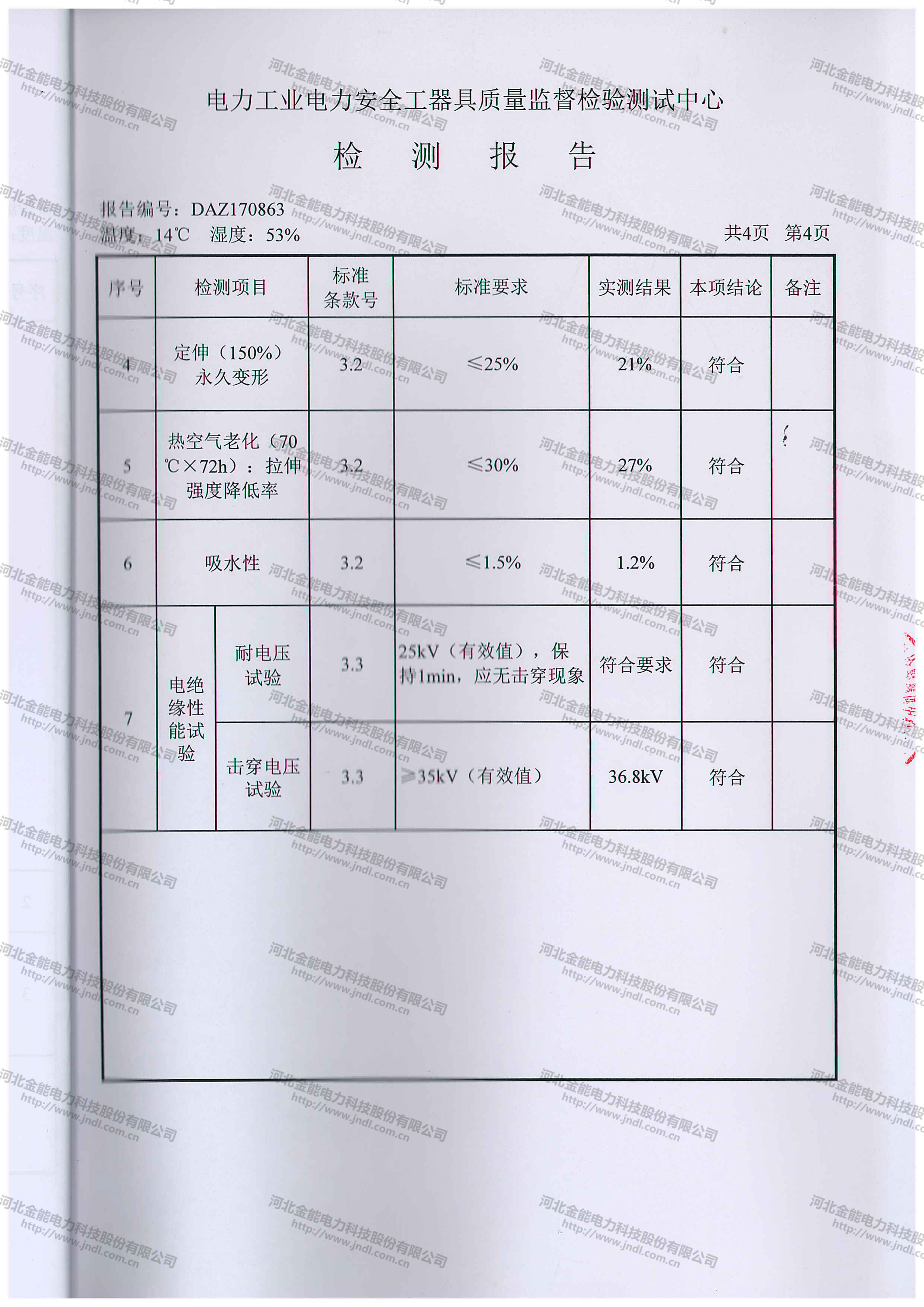 醉红颜论坛携手4887铁盘