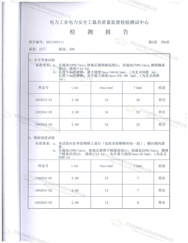 醉红颜论坛携手4887铁盘