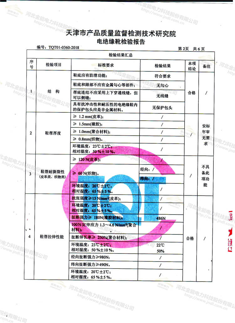 醉红颜论坛携手4887铁盘