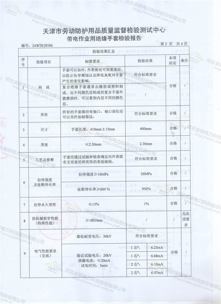 醉红颜论坛携手4887铁盘