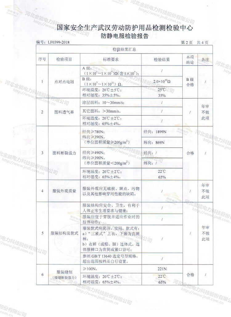 醉红颜论坛携手4887铁盘