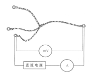 醉红颜论坛携手4887铁盘