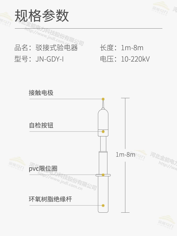 驳接式验电器_02.jpg